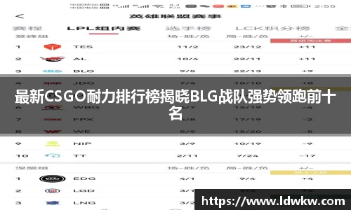 最新CSGO耐力排行榜揭晓BLG战队强势领跑前十名
